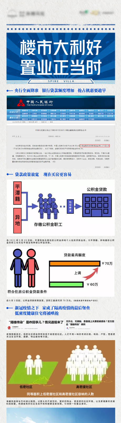 源文件下载【地产政策利好微单】编号：20210816141714241