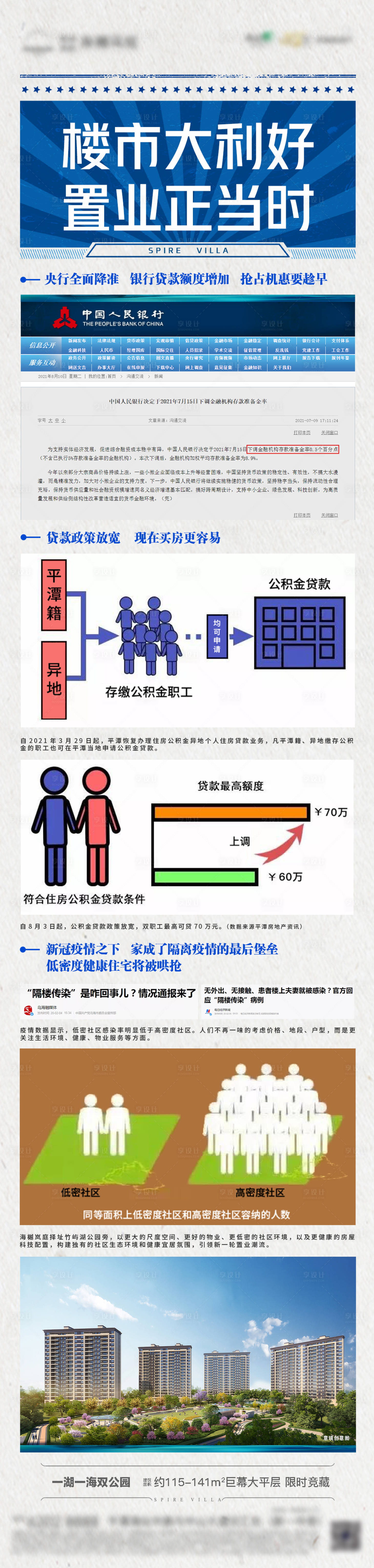 源文件下载【地产政策利好微单】编号：88430006056871745