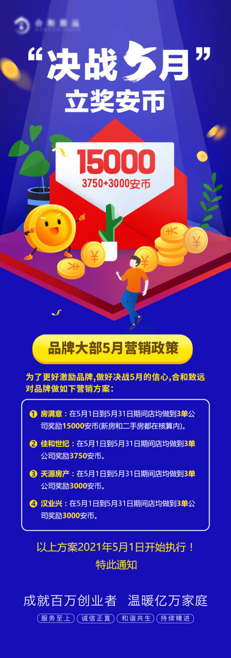 源文件下载【奖励海报】编号：79550005845501320