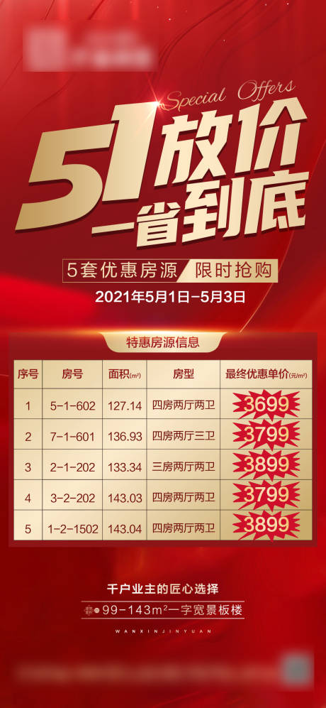 源文件下载【地产五一特价房海报】编号：11280006259415978