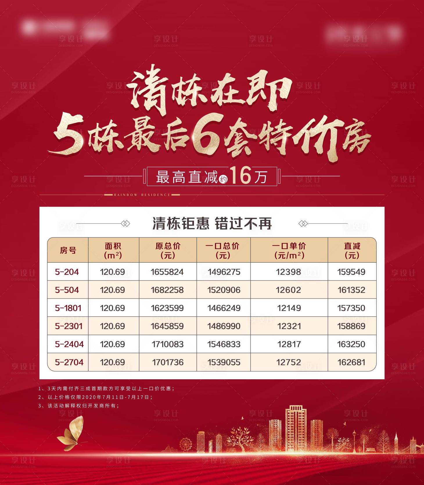 源文件下载【享设计】搜索编号：43430006078523137【特价房】