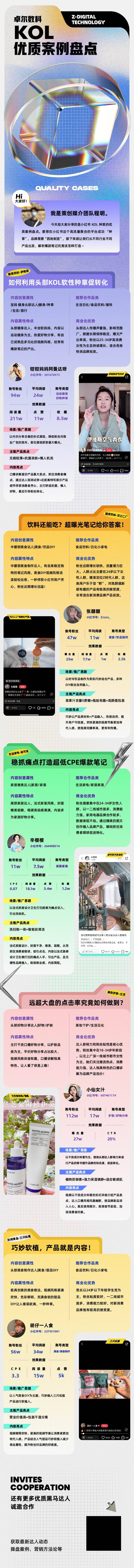 源文件下载【高端科技信息流大数据酷炫长图】编号：77200006475972691