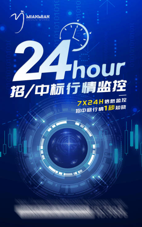 源文件下载【行情监控海报】编号：27290006379507921