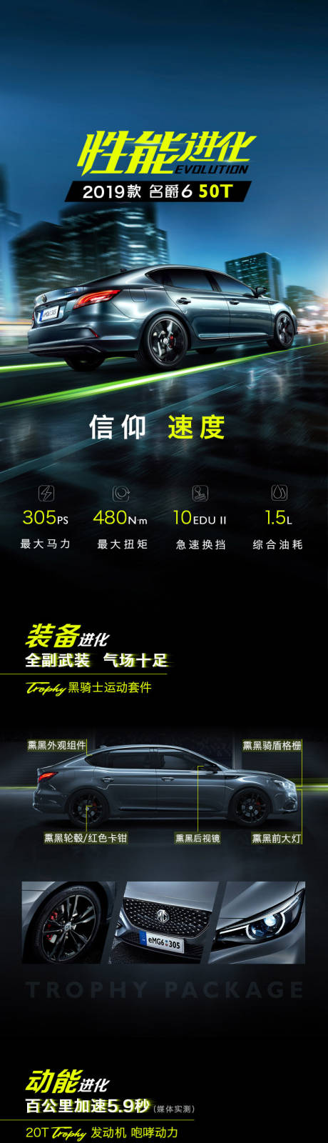 源文件下载【汽车长图】编号：92080006350559886