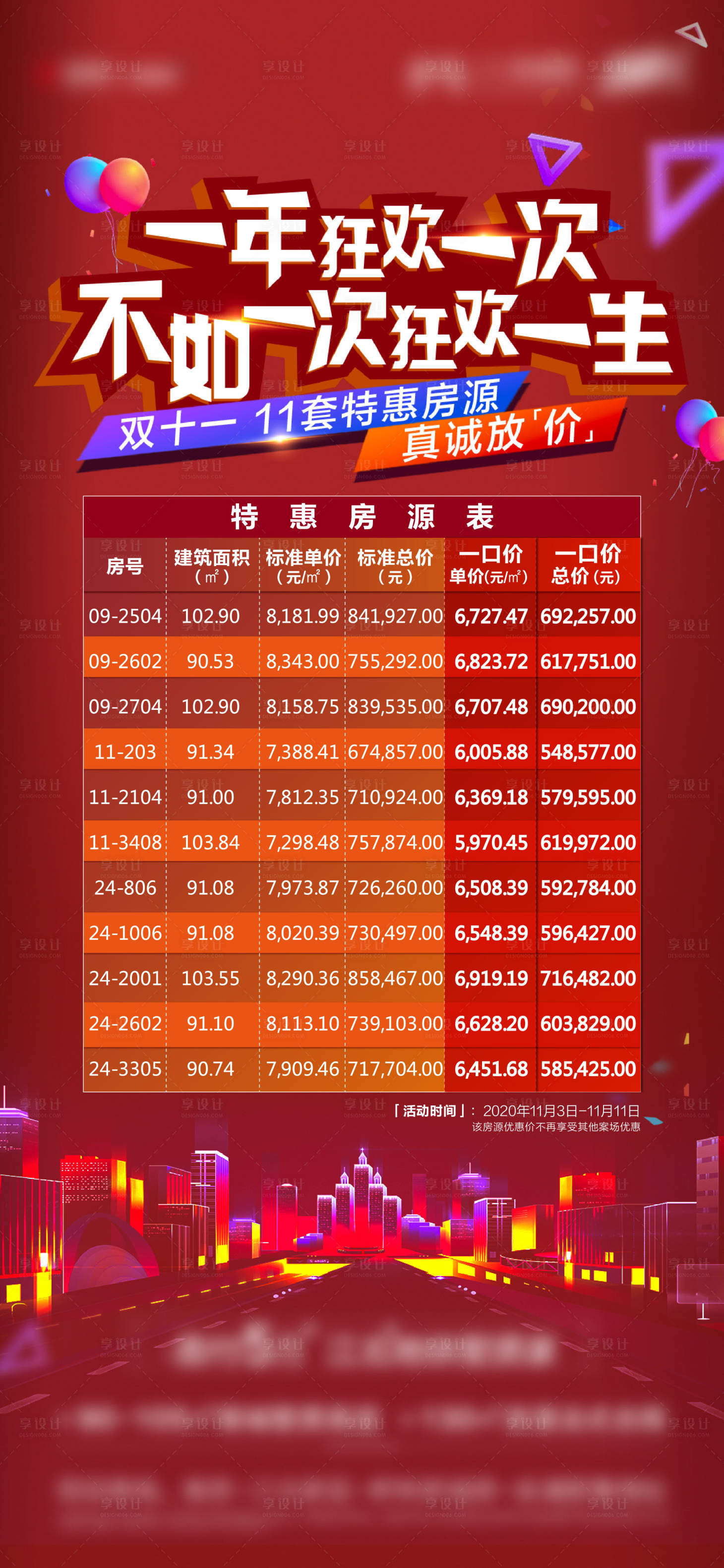 源文件下载【享设计】搜索编号：41770006638129132【双11特价房源海报】