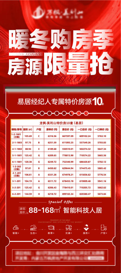 源文件下载【地产特价房】编号：88290006540011248