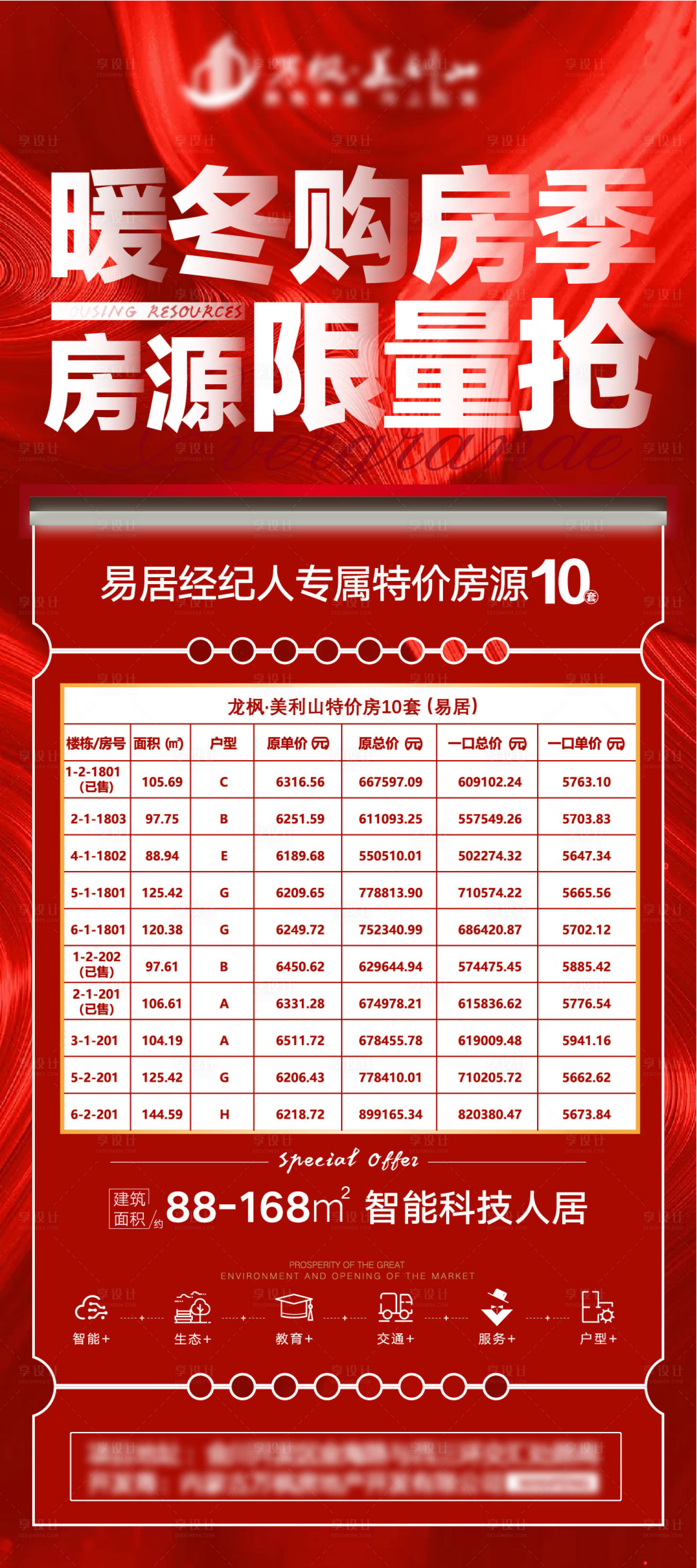 源文件下載【享設計】搜索編號：88290006540011248【地產特價房】