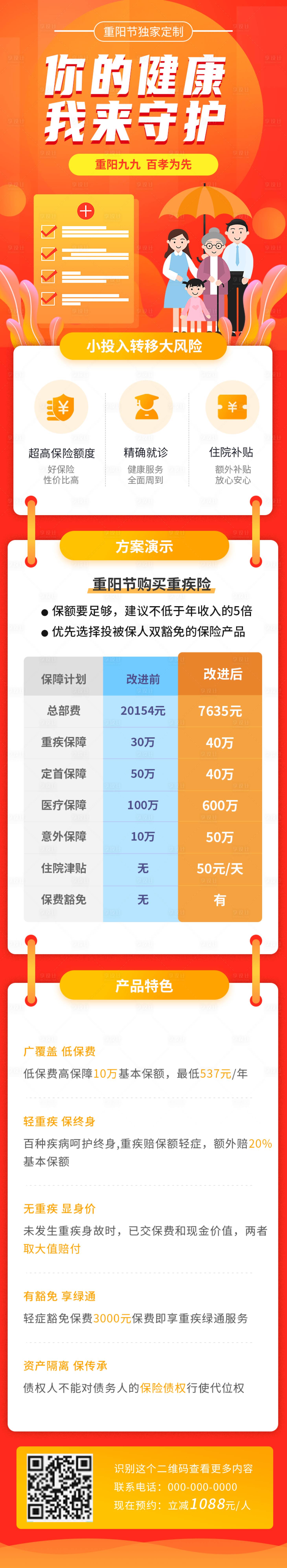 源文件下载【重阳节守护健康H5专题设计】编号：13780006582524450