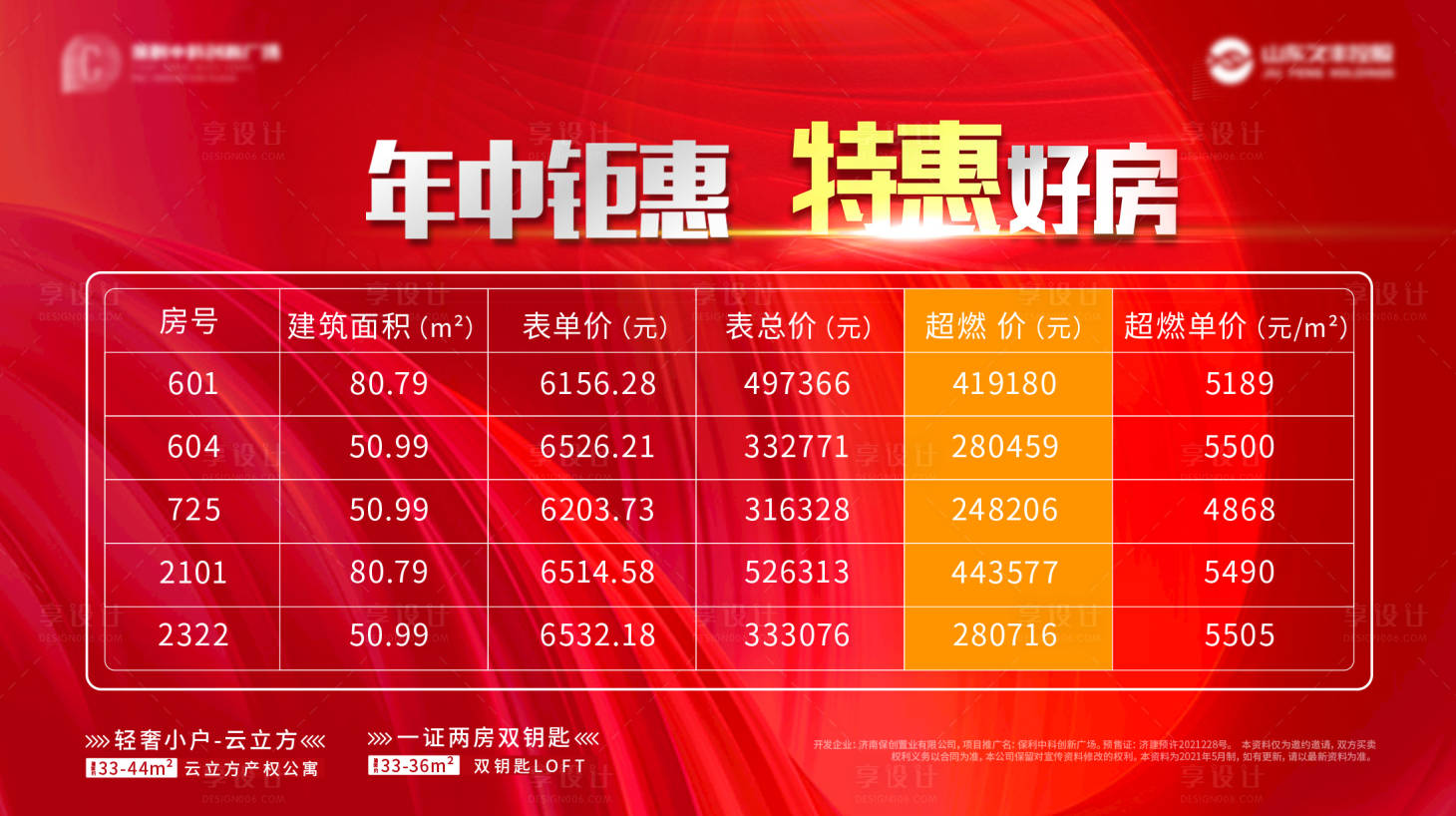 源文件下載【享設計】搜索編號：34900006602293496【商鋪特價房活動展板】