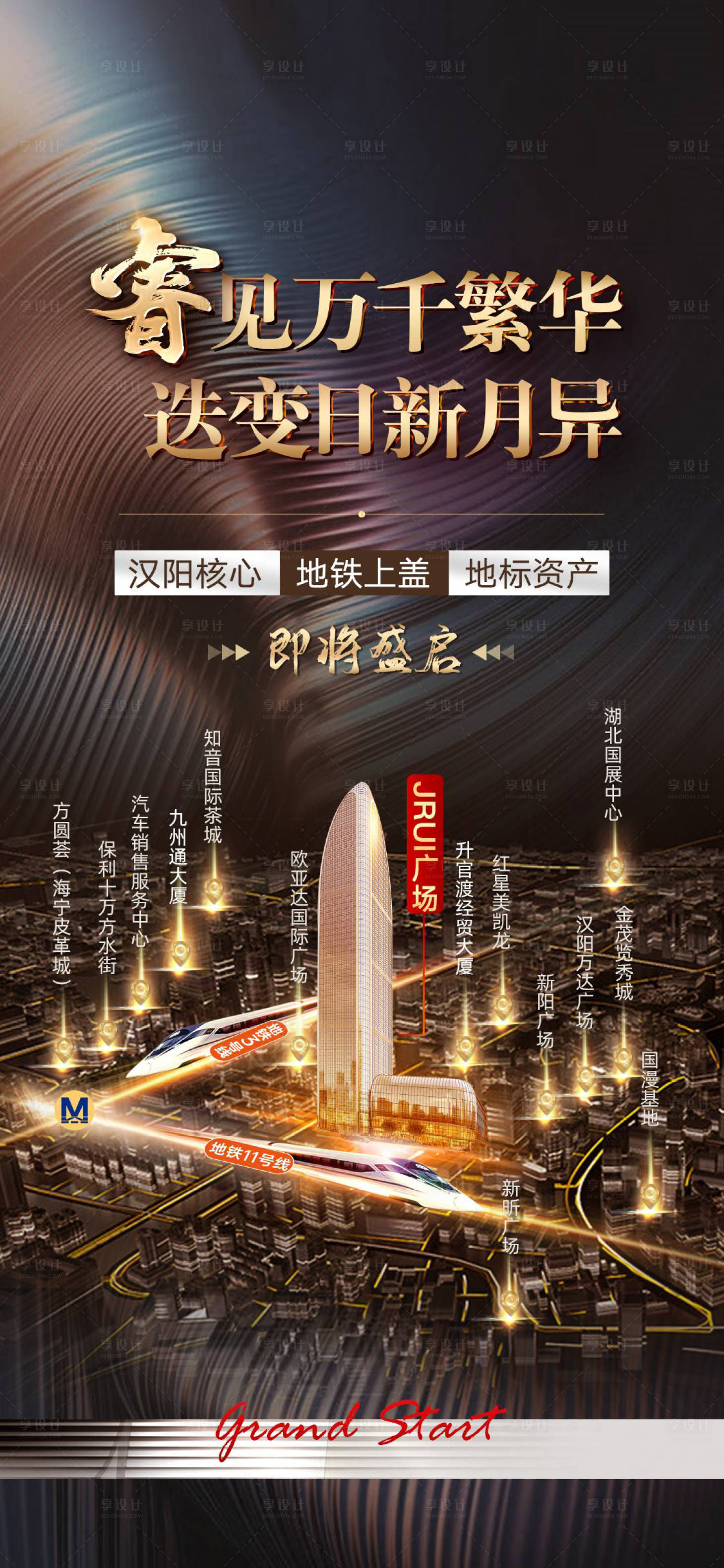 源文件下载【享设计】搜索编号：12540006159408564【地产入市商圈价值点海报】