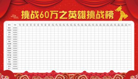 源文件下载【挑战榜】编号：27730006667859420
