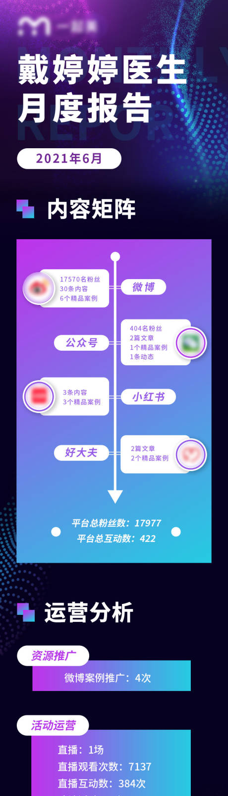 源文件下载【享设计】搜索编号：80710006454707853【科技会议计划时间信息长图海报】