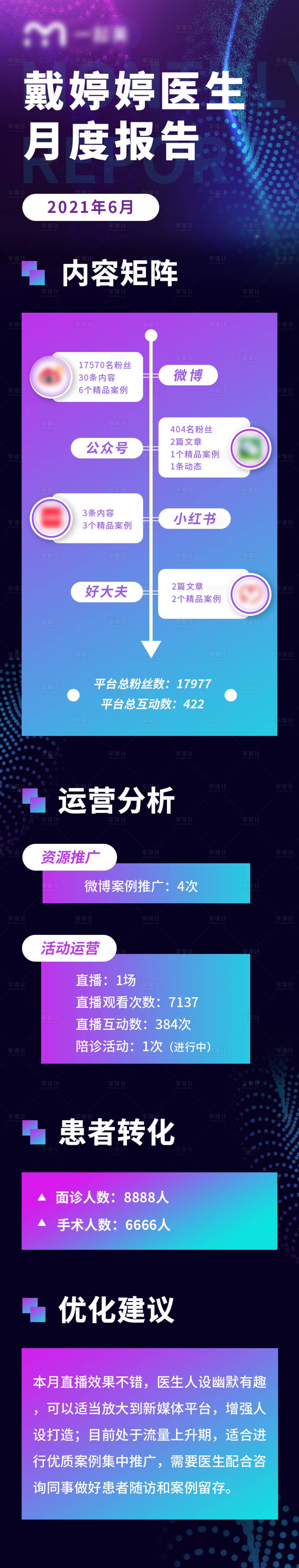 源文件下載【享設計】搜索編號：80710006454707853【科技會議計劃時間信息長圖海報】