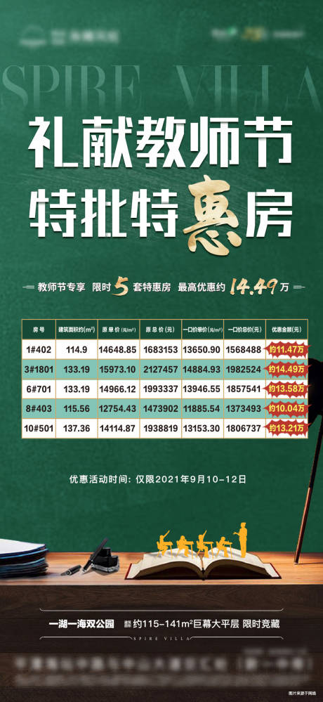 源文件下载【地产教师节分销特惠房源海报】编号：78980006424205278
