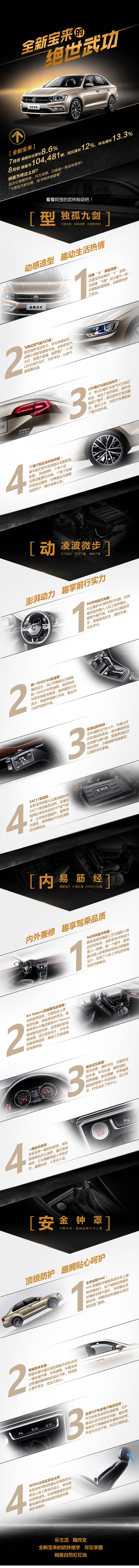 源文件下载【享设计】搜索编号：62700006582617015【汽车卖点长图移动端海报】