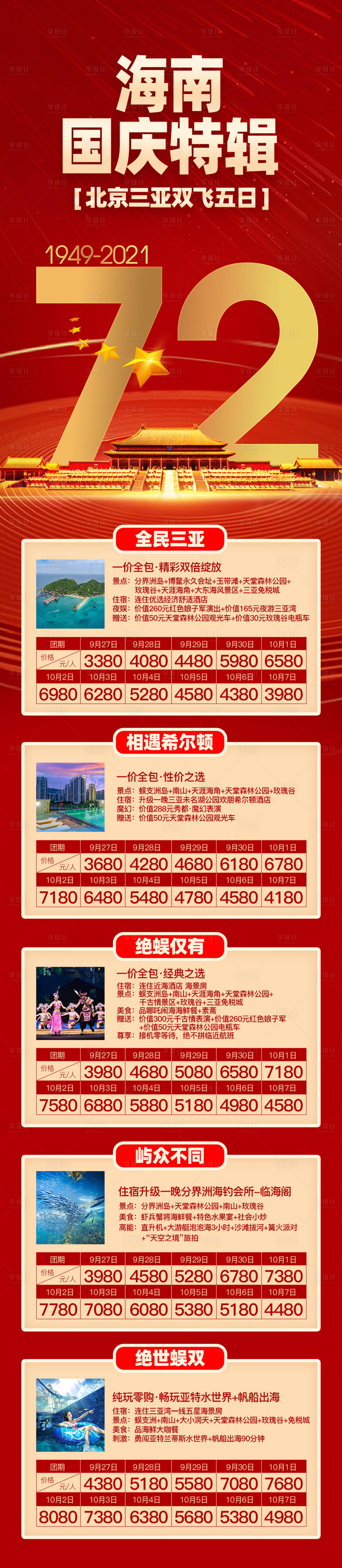 源文件下载【海南旅游海报】编号：74050006580941772