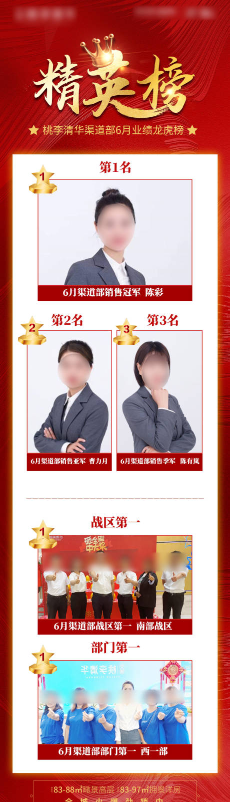 源文件下載【享設(shè)計】搜索編號：71740006322373223【地產(chǎn)龍虎榜精英榜長圖海報】