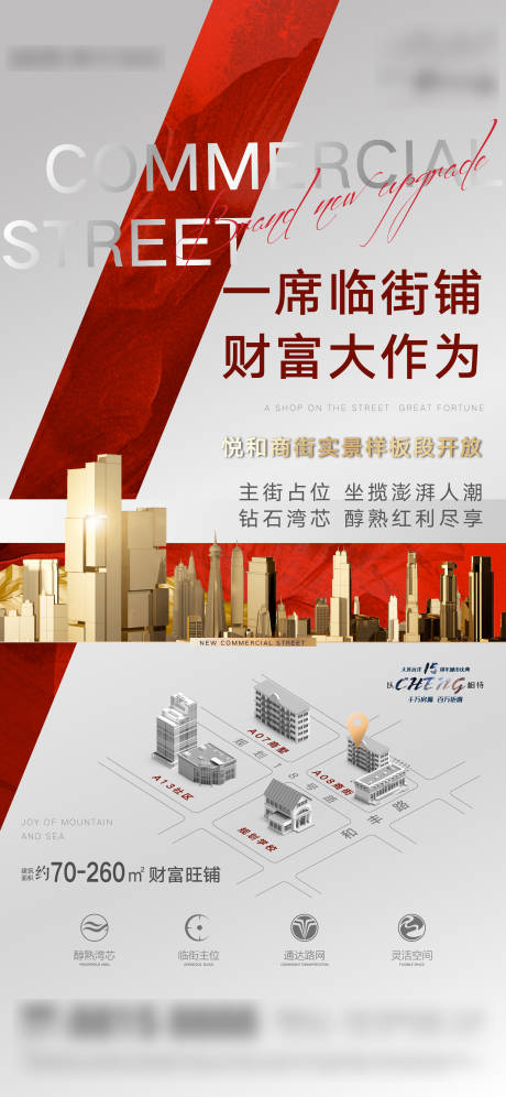 源文件下载【地产商铺】编号：37920006374072188