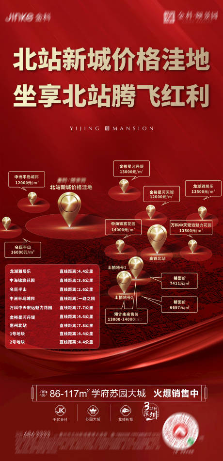 源文件下载【地块竞品价格海报】编号：59830006572142903