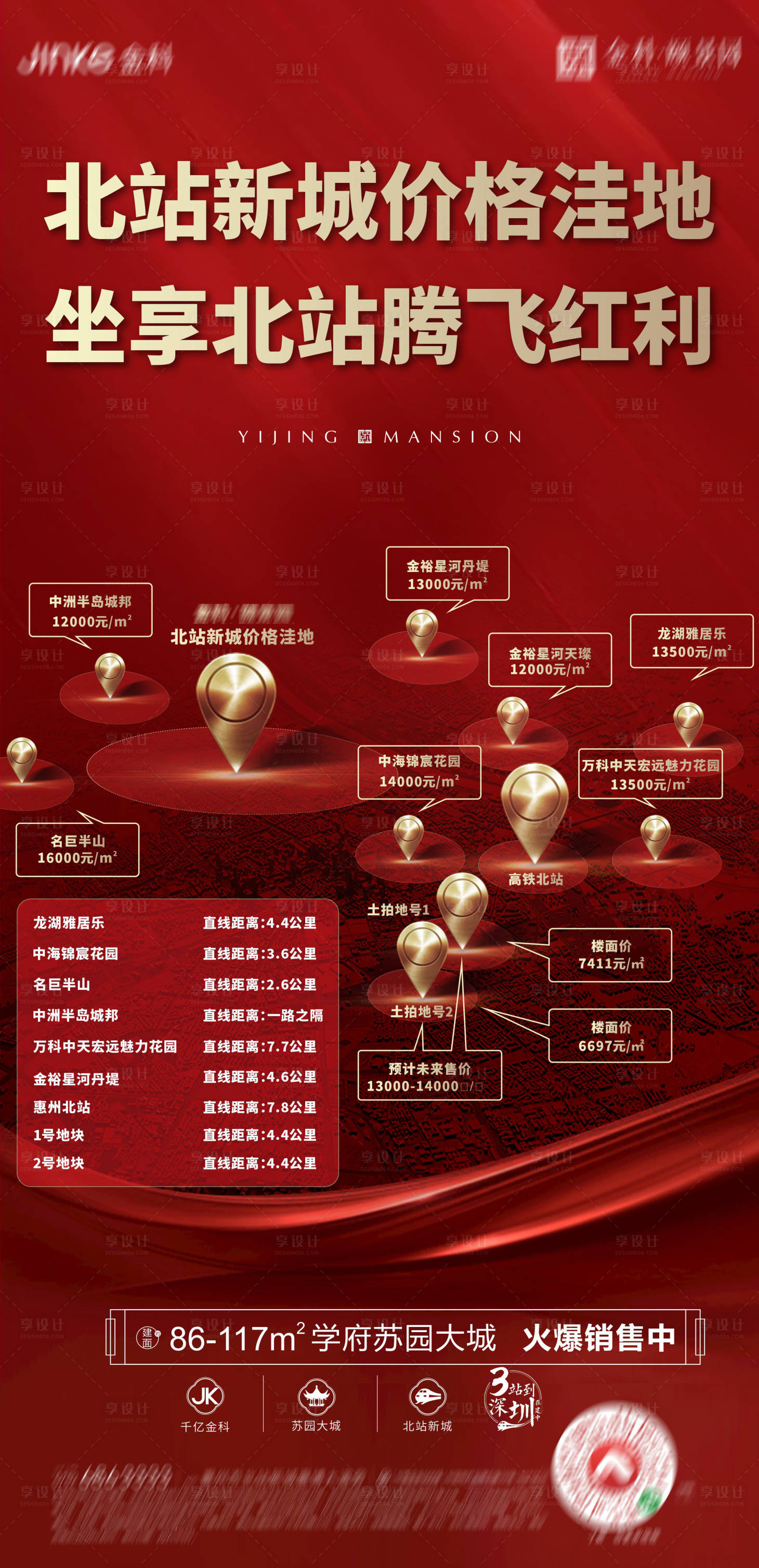 源文件下载【享设计】搜索编号：59830006572142903【地块竞品价格海报】