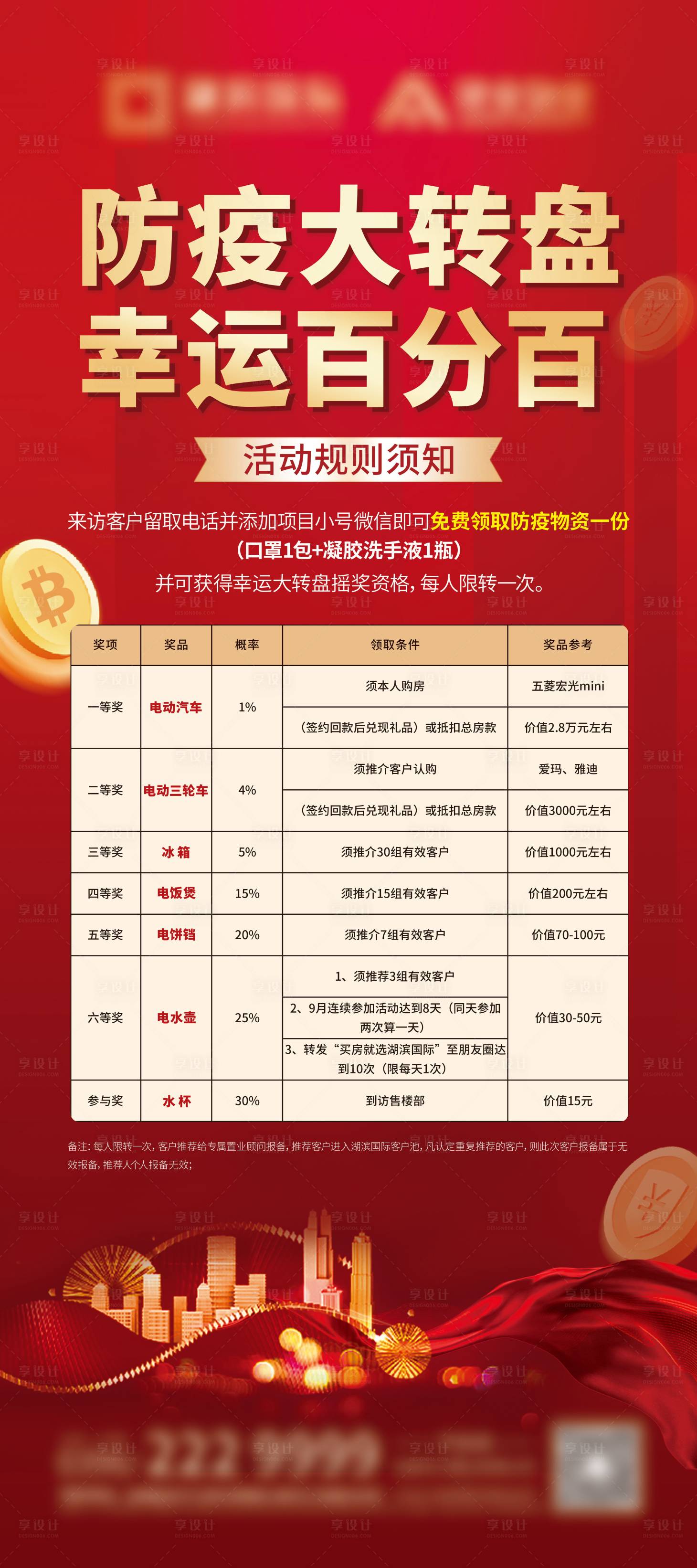 源文件下载【享设计】搜索编号：18020006306703370【地产大转盘活动展架】