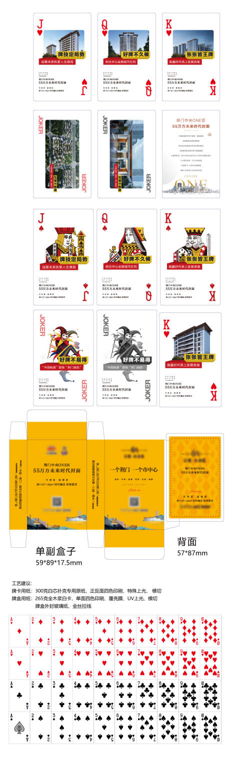 源文件下载【地产价值点扑克牌】编号：79500006431498785