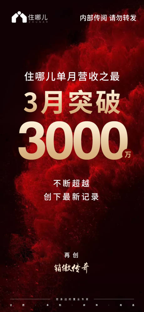 源文件下载【热销业绩海报】编号：74260006665336935
