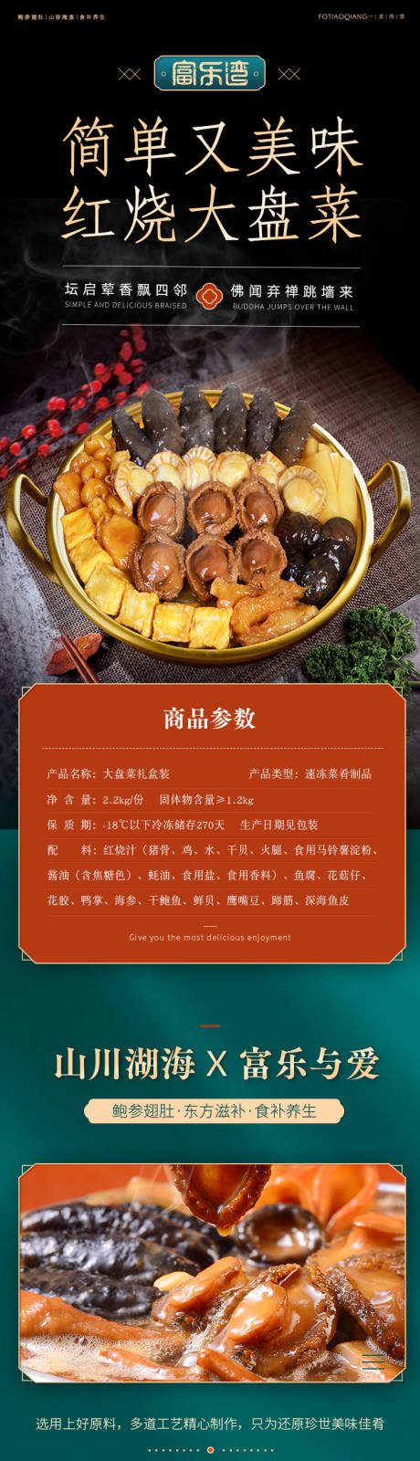 源文件下载【餐饮产品电商详情页】编号：20210930101851776