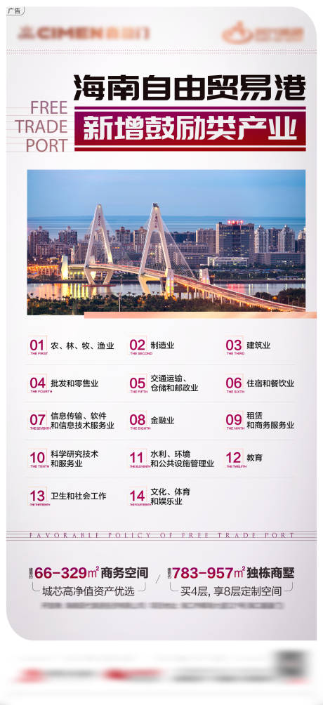 源文件下载【享设计】搜索编号：81030006574021351【地产鼓励政策热点刨析海报】