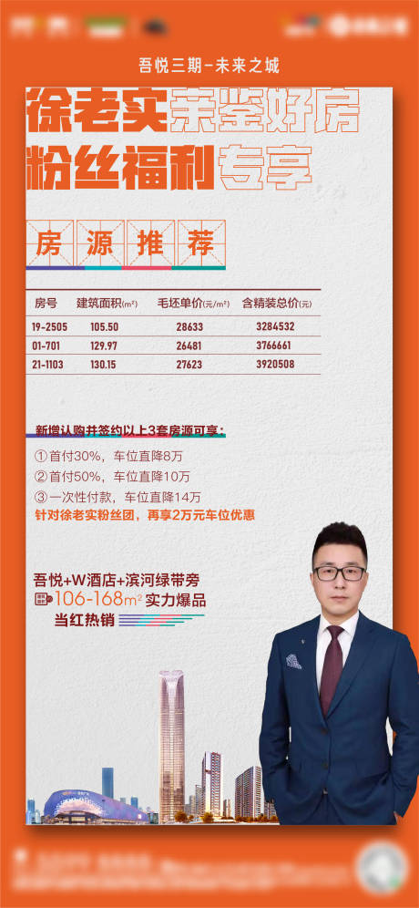 源文件下载【享设计】搜索编号：29410006464762285【地产房源推荐海报】