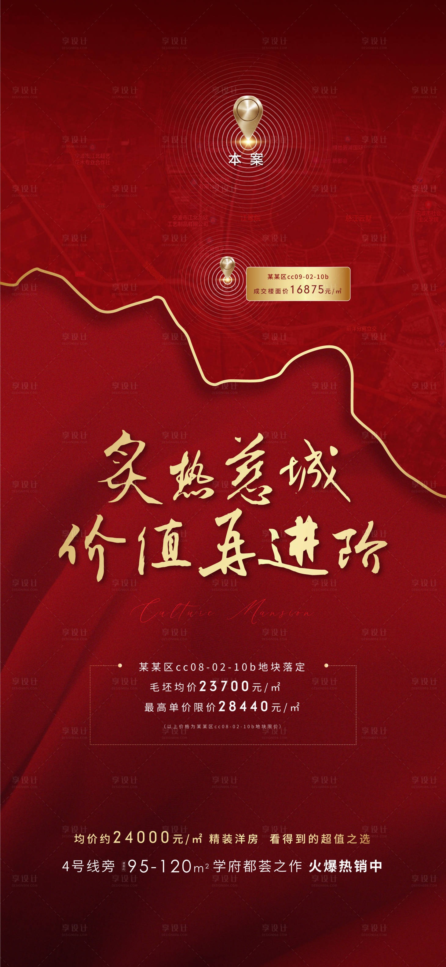 源文件下載【享設(shè)計(jì)】搜索編號(hào)：86720006415126177【地產(chǎn)土拍拿地海報(bào)】