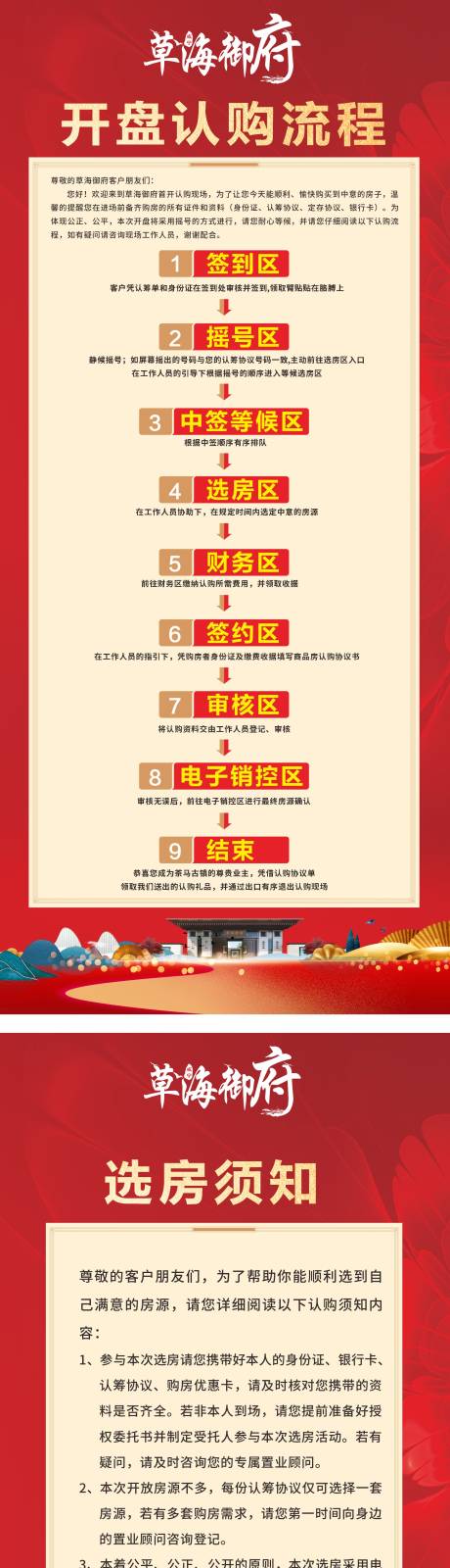 源文件下載【房地產(chǎn)認購流程展架】編號：89630006290474662