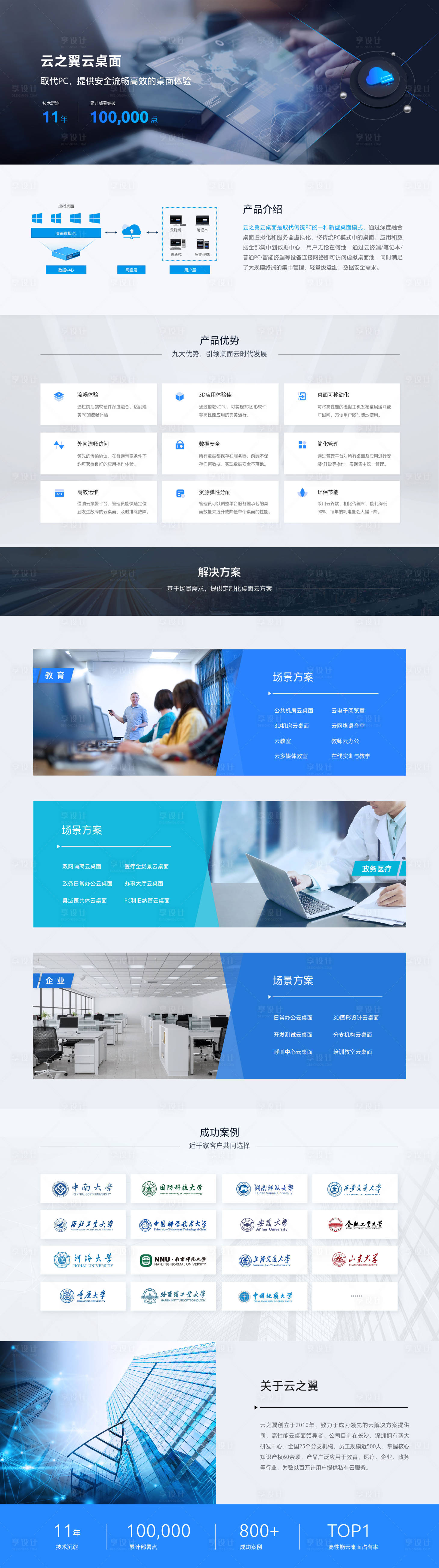 源文件下载【享设计】搜索编号：41930006636665010【云桌面产品介绍网页设计】
