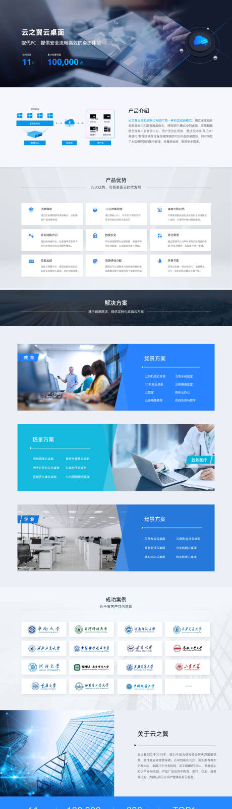 编号：20210927115017021【享设计】源文件下载-云桌面产品介绍网页设计
