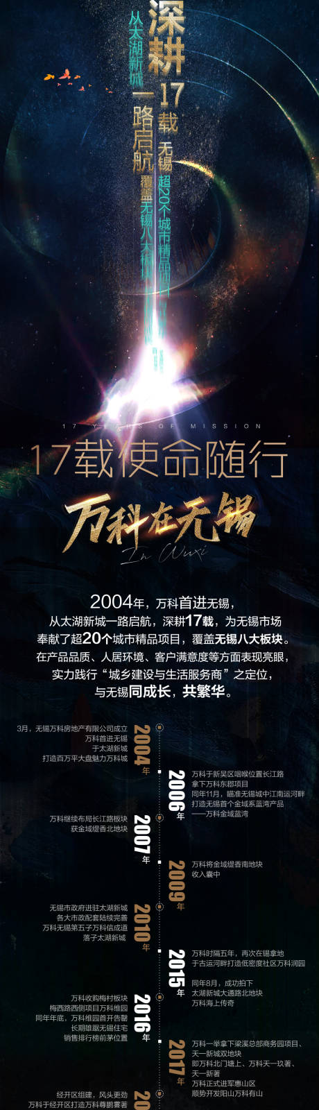 源文件下载【万科在无锡】编号：20210826174834325