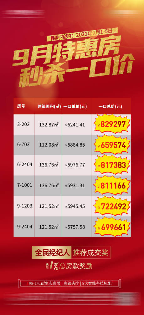 源文件下载【房地产秒杀海报】编号：14330006294241413