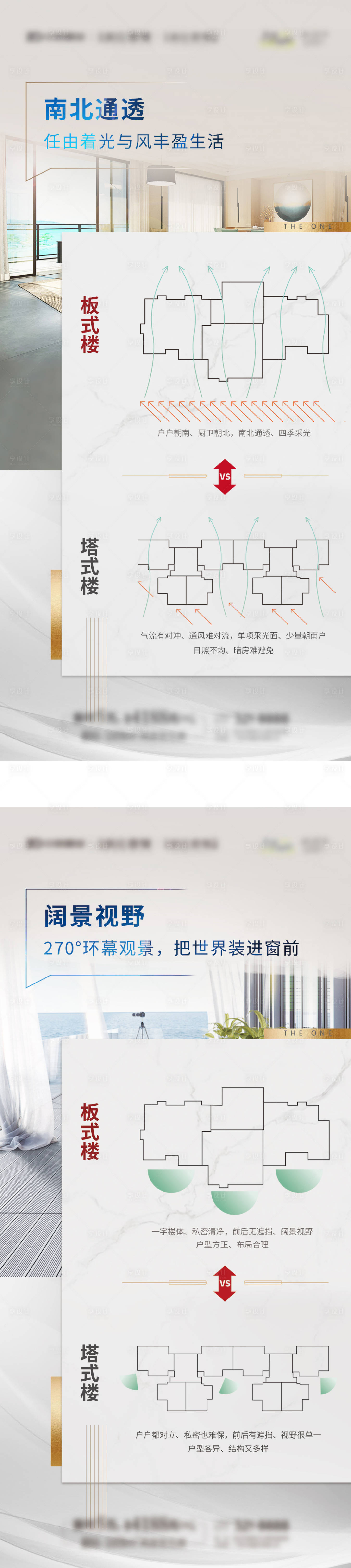 源文件下载【享设计】搜索编号：36270006320644877【地产板楼塔楼视野对比海报】