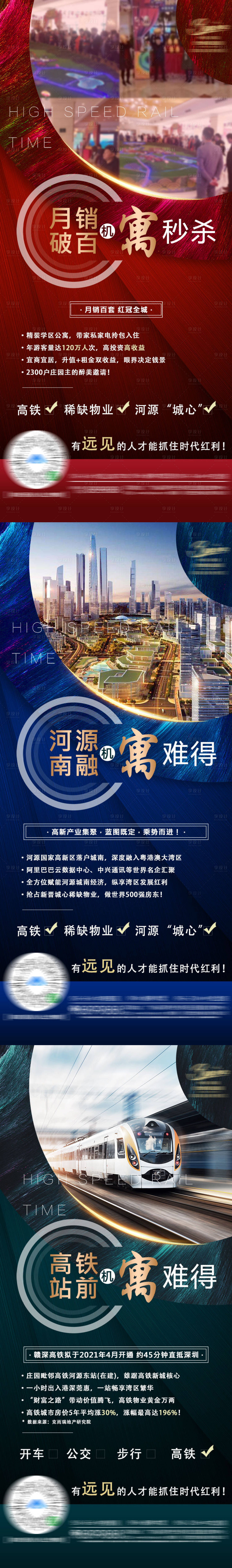 源文件下載【享設計】搜索編號：14640006410335452【房地產價值點系列海報】