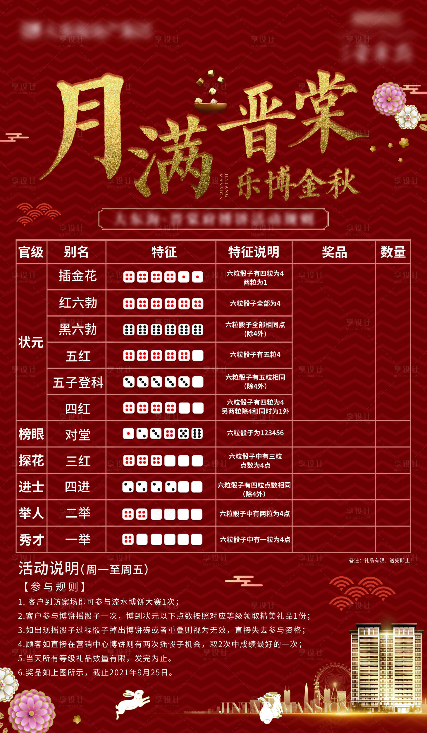 源文件下载【享设计】搜索编号：20030006349652222【地产中秋博饼活动规则板】