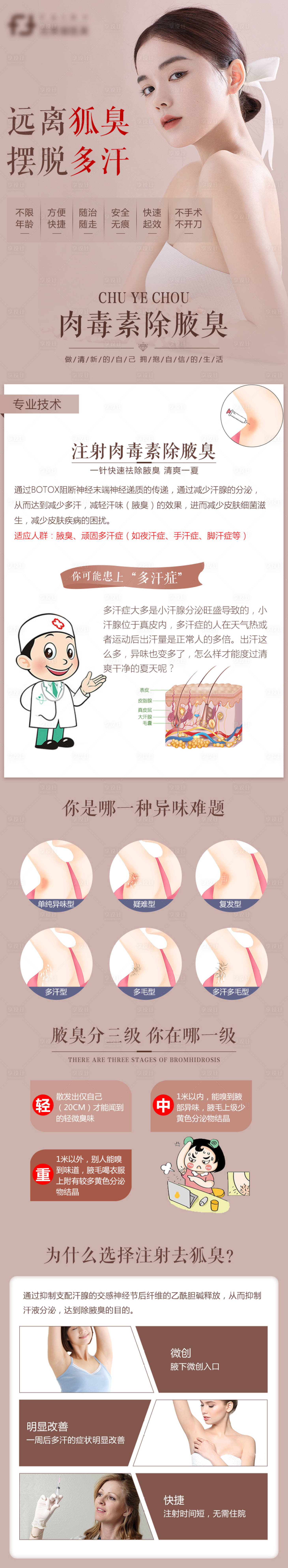 源文件下載【享設(shè)計(jì)】搜索編號(hào)：65140006472532523【醫(yī)美整形去狐臭電商詳情頁(yè)】