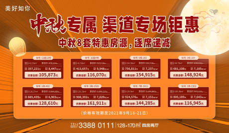 源文件下载【特价房背景板】编号：61530006536073733