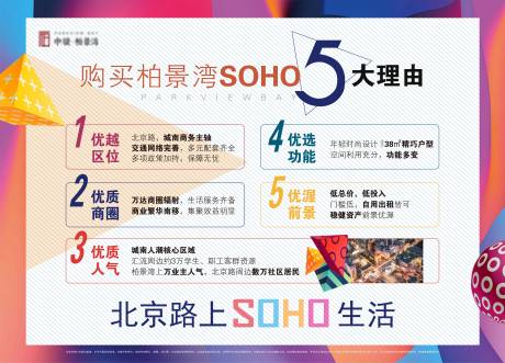 源文件下载【地产商铺公寓投资卖点展板】编号：61080006625888396
