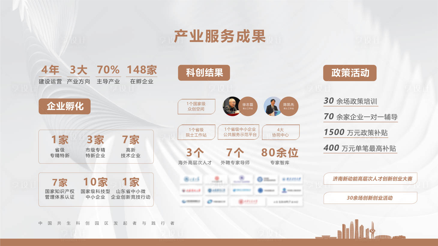 源文件下载【享设计】搜索编号：30720006389435938【产业服务文化墙】