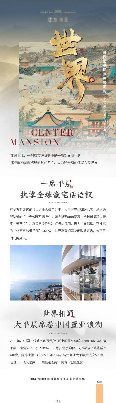 源文件下载【房地产中式价值点H5专题设计】编号：52310006534988894
