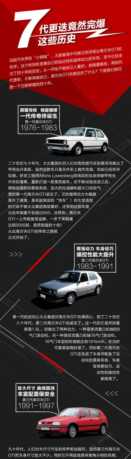 源文件下载【汽车历史长图海报】编号：74100006602448287