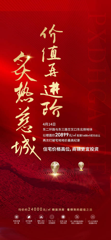 源文件下载【地产红色土拍拿地海报】编号：54450006510358357