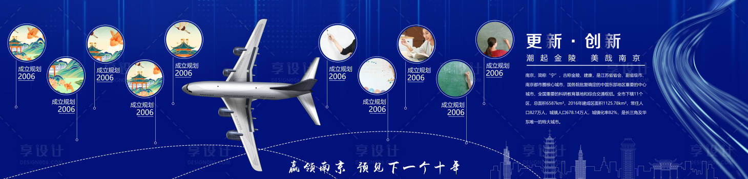 源文件下載【享設計】搜索編號：71190006326996346【企業大事記歷史進程廣告展板】