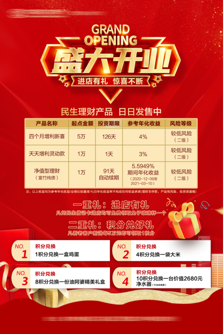 源文件下载【开业海报】编号：95810006464848262