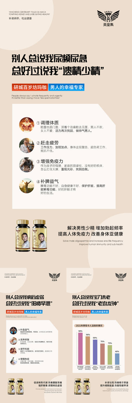 源文件下载【微商男性海报】编号：86750006672049902