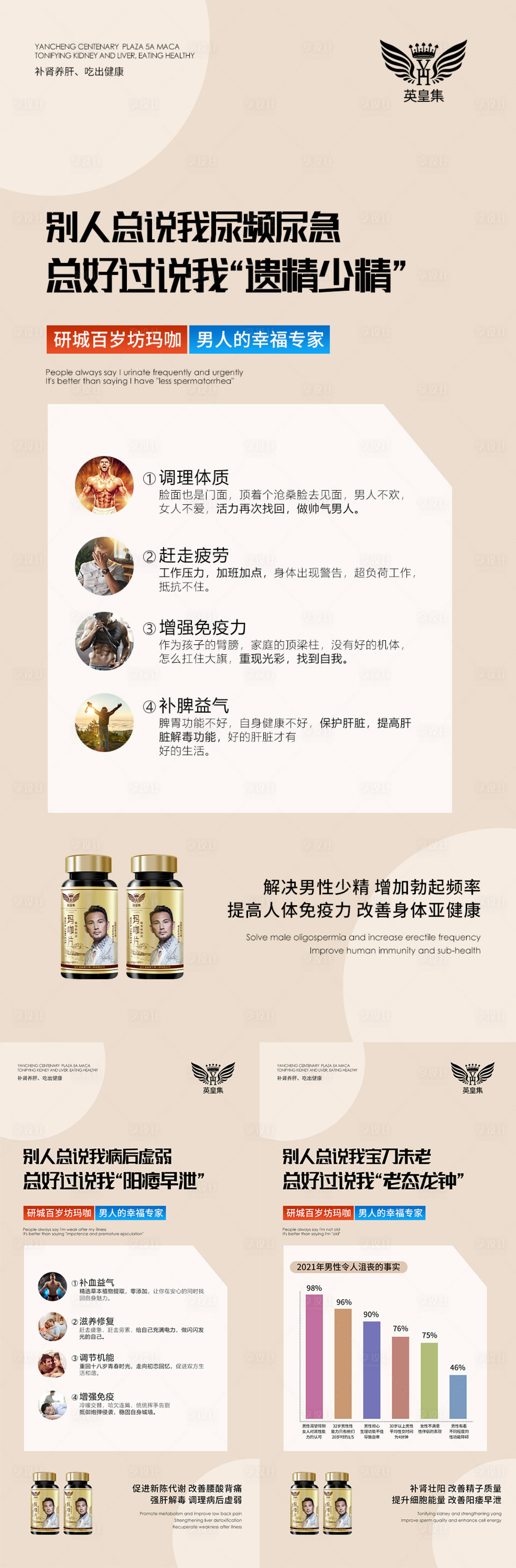 源文件下載【享設計】搜索編號：86750006672049902【微商男性海報】